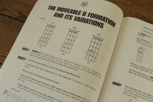 methode de ukulele ukulele fretboard roadmaps